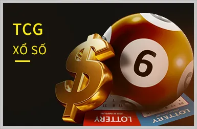 Hỗ trợ qua Email helo888